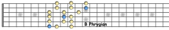 B Phrygian.jpg
